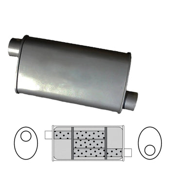 8" x 4" Oval, 14" Long, 2" Offset/Offset, Triflow - Brixton 4x4 - Buy Online Now!